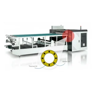 EK2617-200 Calandra Termica Multifuncional 170cm